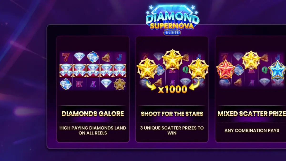 Tampilan visual slot Diamond Supernova dengan latar belakang luar angkasa dan simbol berlian yang berkilau.